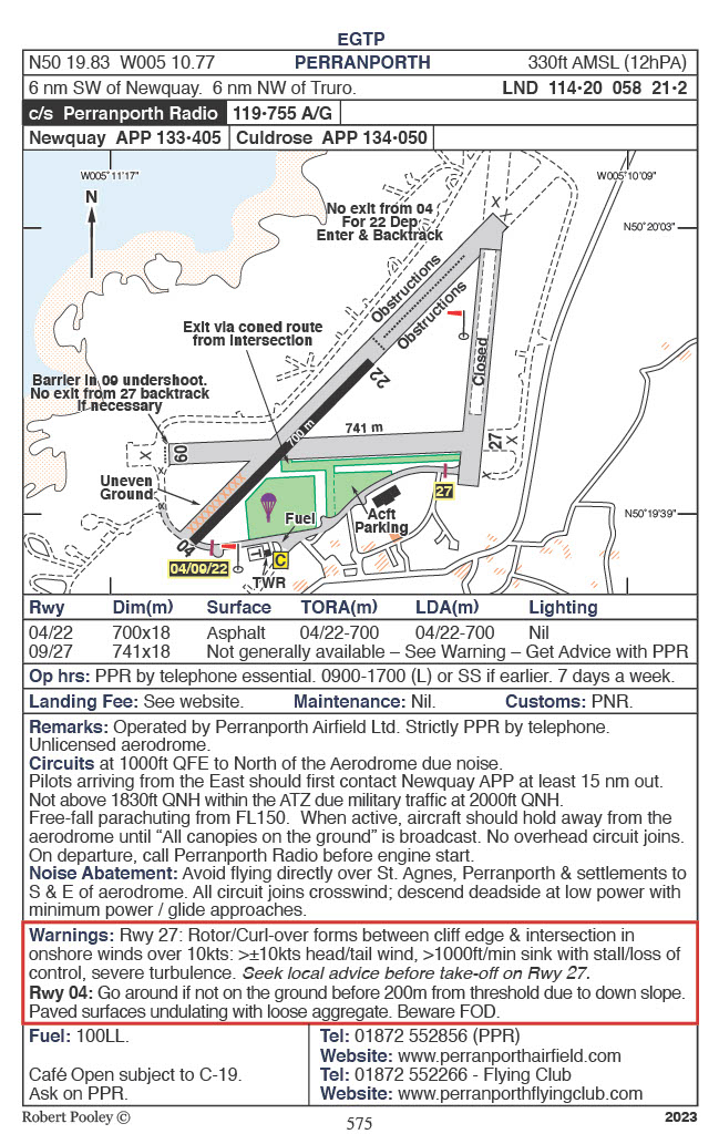 map of perranporth airfield